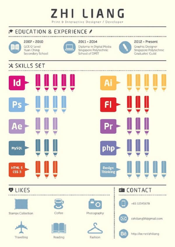 CV créatifs et originaux, idées
