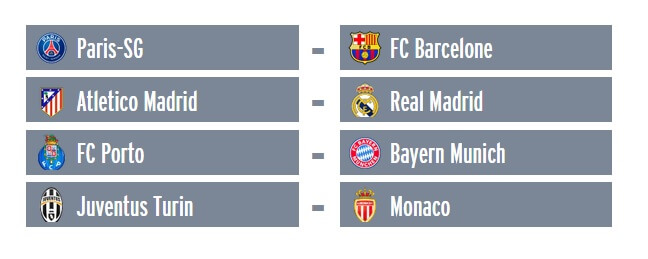 Trage au sort PSG Monaco, ligue des champions, quart de finale