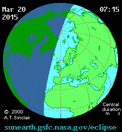 Trajectoire éclipse du Soleil, mars 2015