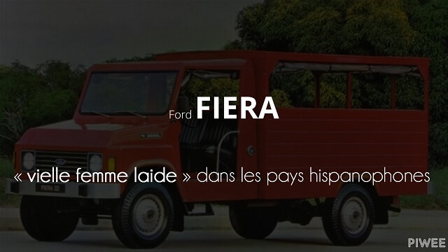 Traduction nom produit marque étranger
