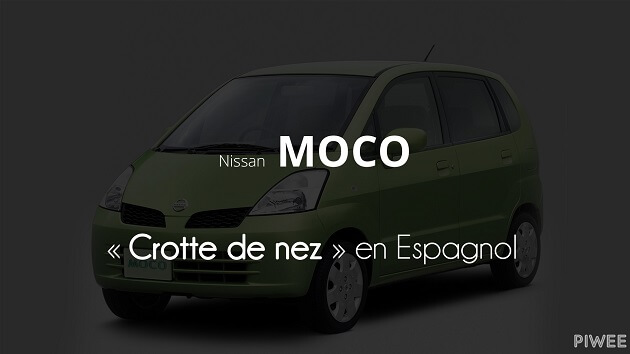 Traduction nom produit marque étranger