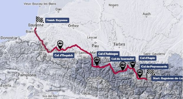 Parcours étape Patrick Seabase, fixie, Pyrénées