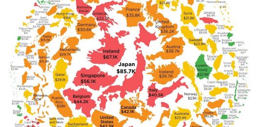 Dette publique par habitant