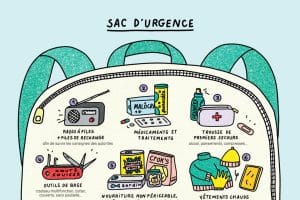 Voici pourquoi la Croix-Rouge demande aux Français de préparer un sac d’urgence (et c’est très inquiétant) 75 % des Français ne se sentent pas prêts : la Croix-Rouge lance un appel urgent pour préparer un sac de survie essentiel