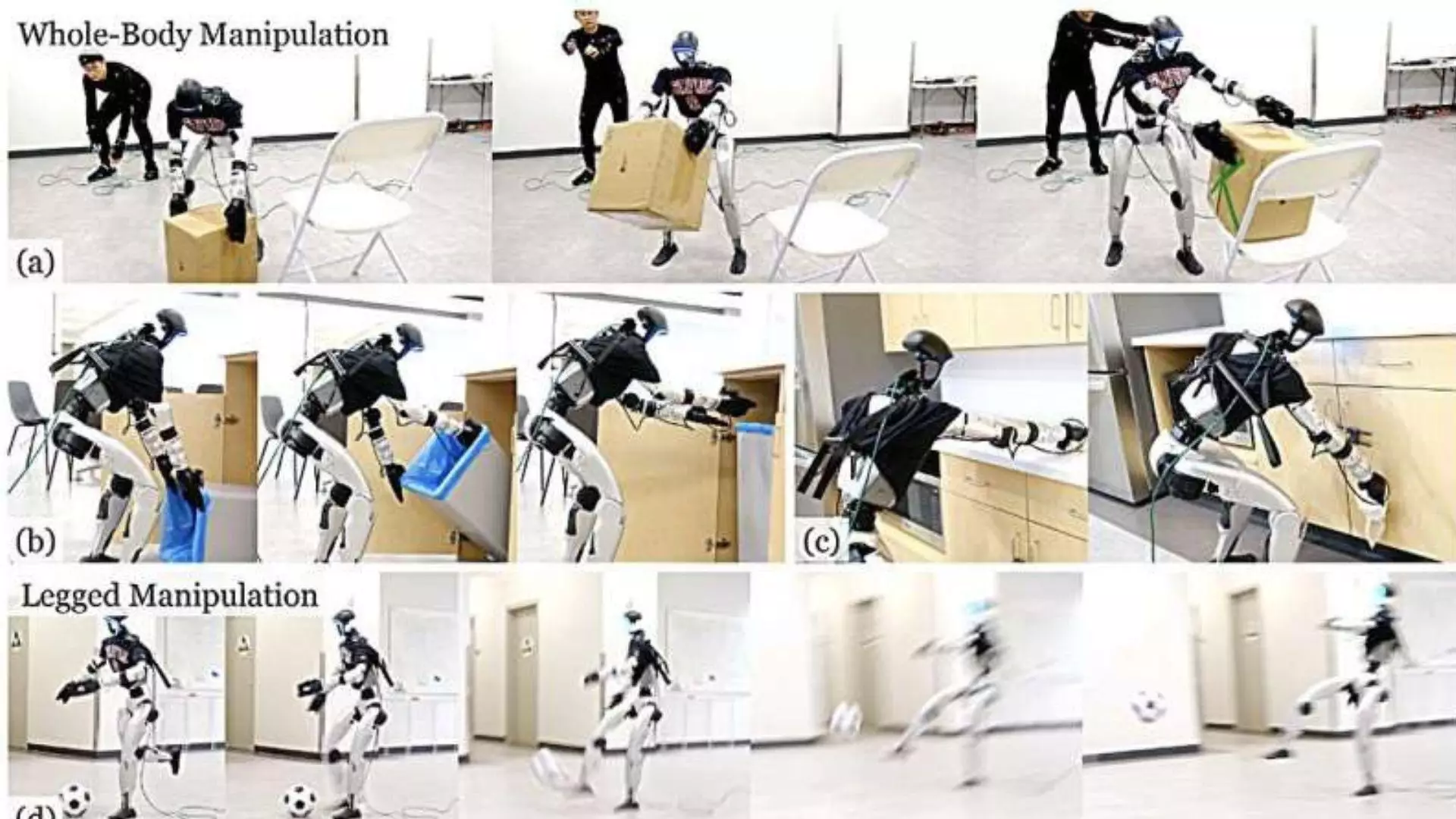 Le robot de l'équipe est capable de réaliser des manipulations globales du corps (par exemple, soulever des boîtes du sol), des manipulations avec les jambes (comme donner un coup de pied dans un ballon de football), de se déplacer (comme marcher de côté) et d'exécuter des mouvements expressifs (comme une danse de valse).